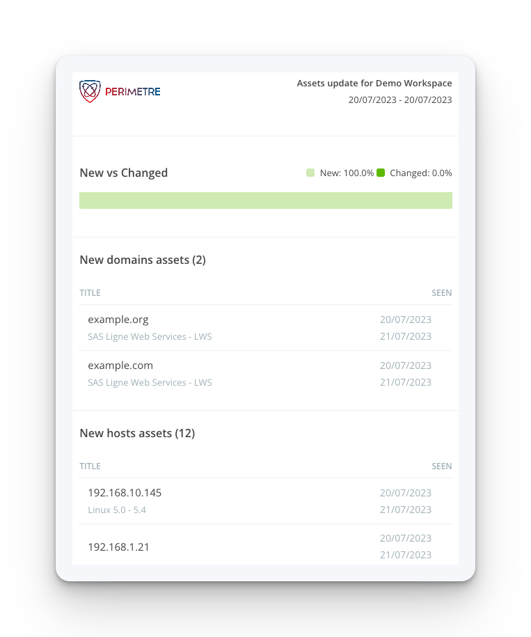 workspace_asset_report_transparent